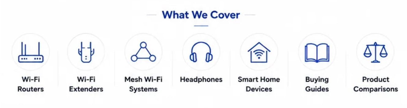 What we cover